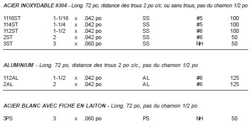 Charnière piano 72 modèle 2