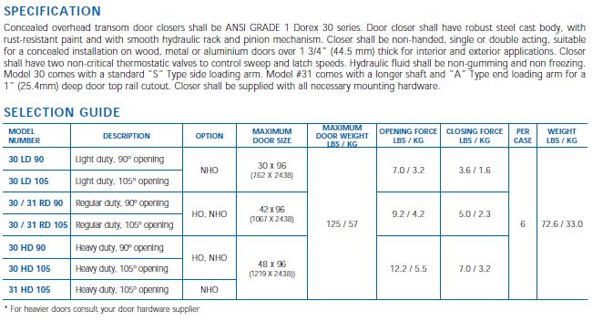 door closer spec 30