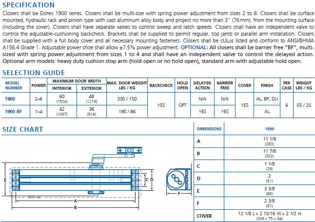 door closer specifi 1900