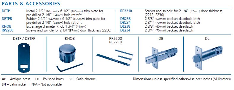 parts DDL digit