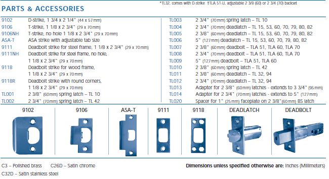 parts TL