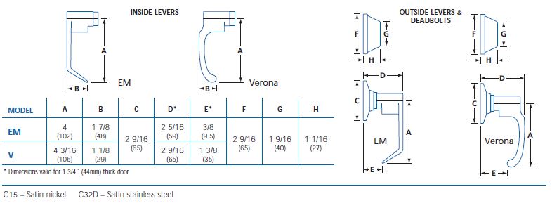 size chart 2 inter