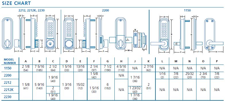 size chart DDL digit